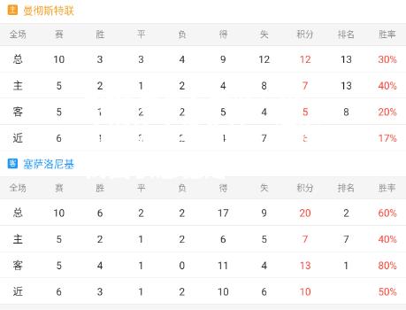 湖南湘涛客场告捷，逐渐找回状态稳定