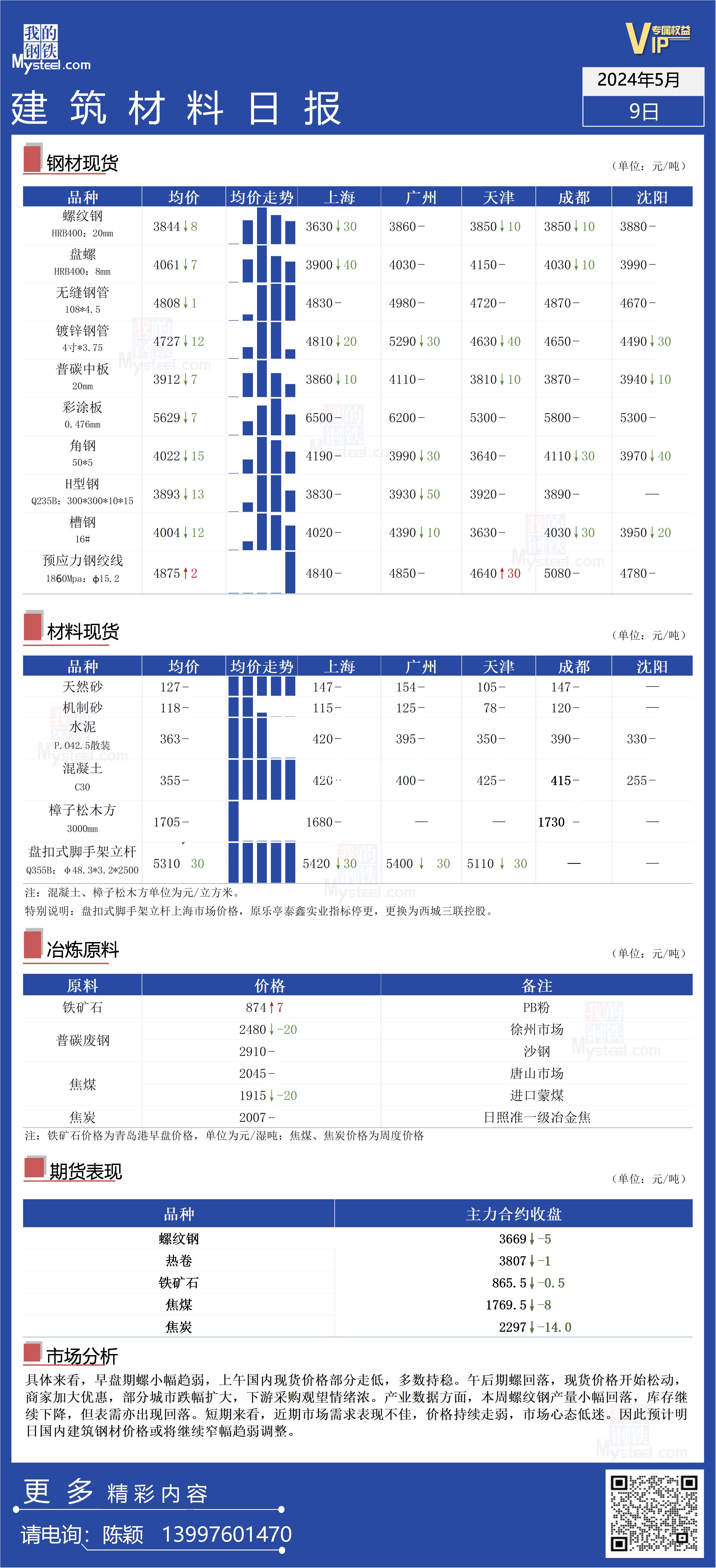 公牛优势趋弱，连败多场难敌复杂局势